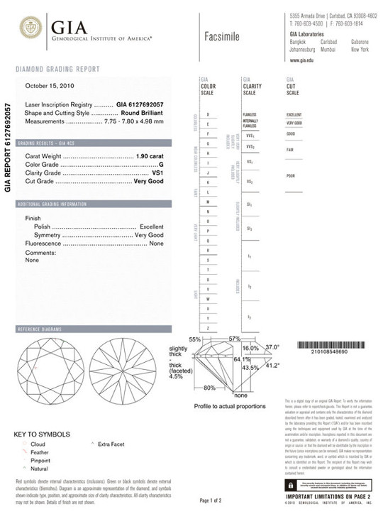Diamond grading report